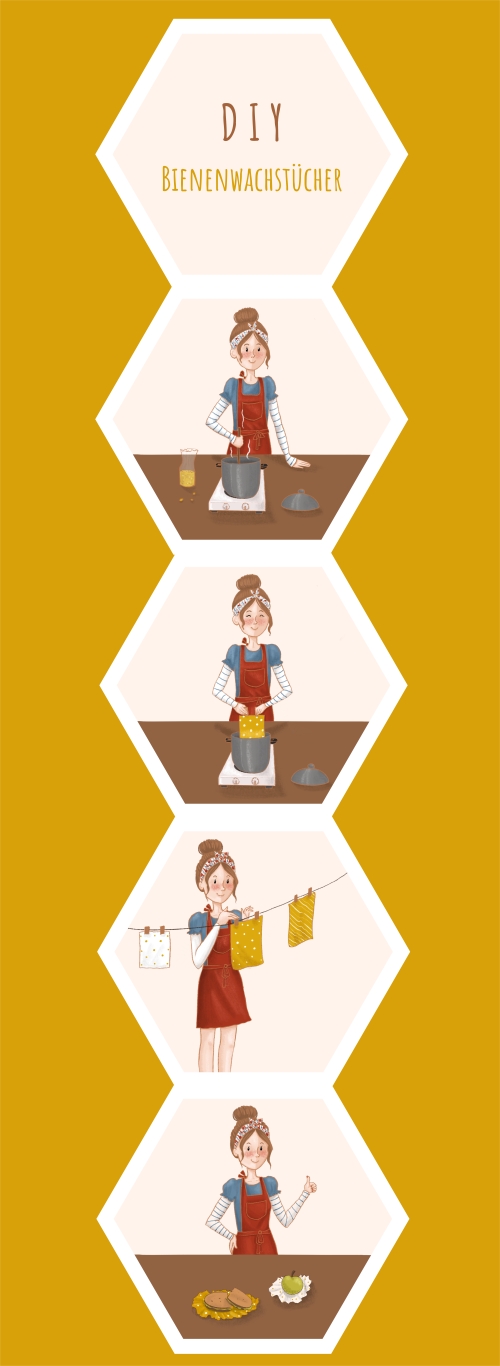 Herstellung von Bienenwachstüchern